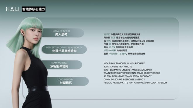 特斯联空间智能三项技术研发影响力位居世界第一CQ9电子中国网站中国AI科研成果领