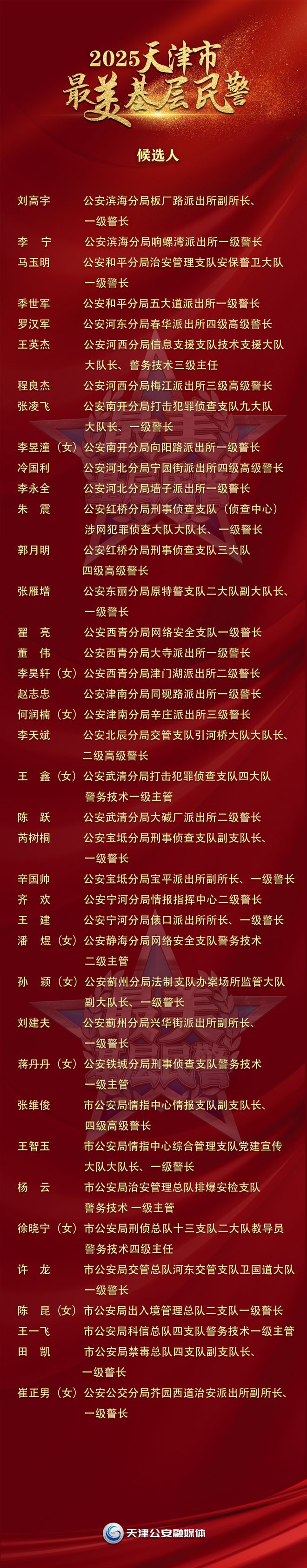 4000万网红癌症复发！美国深夜宣布！男歌手被刺身亡！CQ9电子最新网站早读 预警！山东地震！天津雪情有变！(图4)
